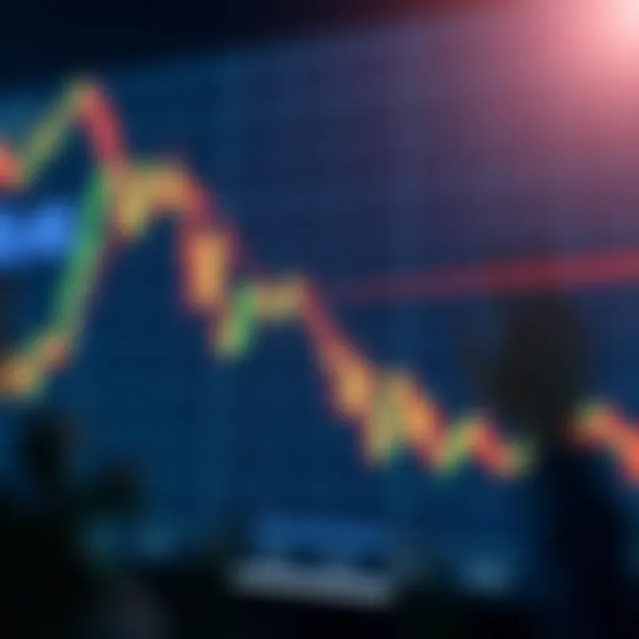 Chart illustrating a descending triangle pattern highlighting a possible price breakout point