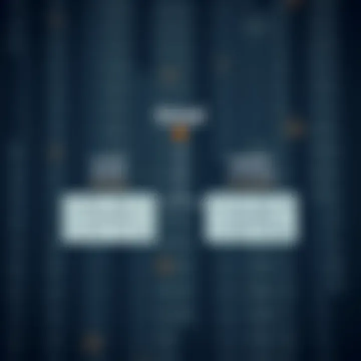 Diagram illustrating the relationship between octal and binary number systems with example conversions