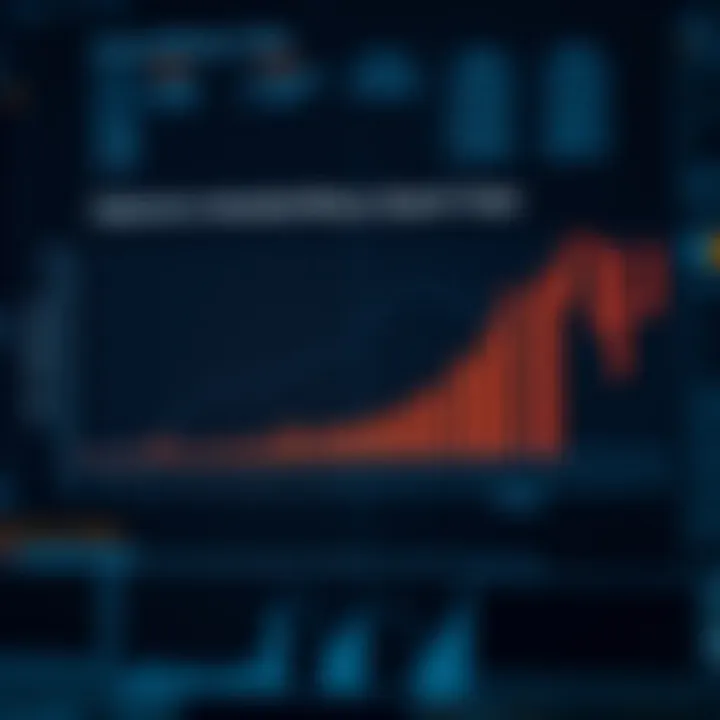 Comparison chart showing search efficiency between optimal and standard binary search trees