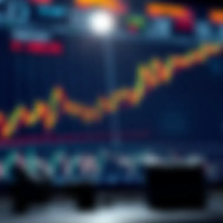 Detailed illustration of a technical analysis chart highlighting important indicators used to identify trading patterns in the Indian market