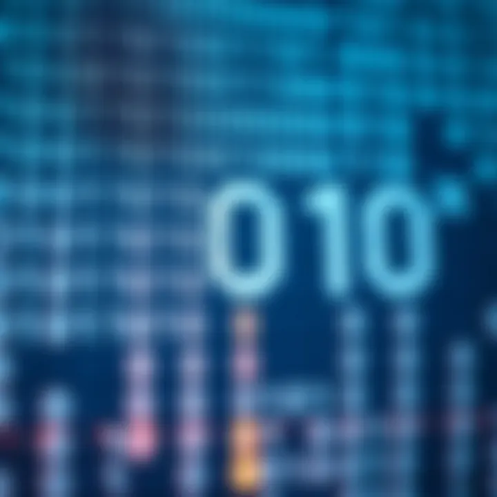 Visual representation of basic binary arithmetic operations