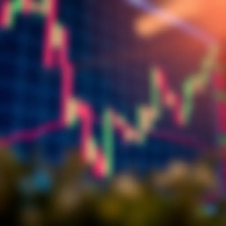 Bullish Single Candlestick Patterns Explained
