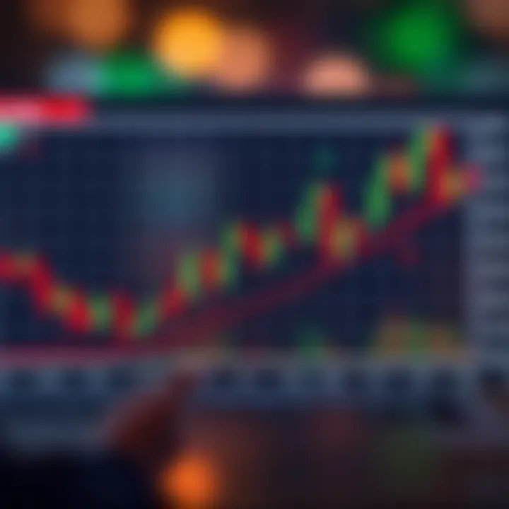 Diagram showing a bearish harami candle pattern suggesting a possible price reversal in the stock market