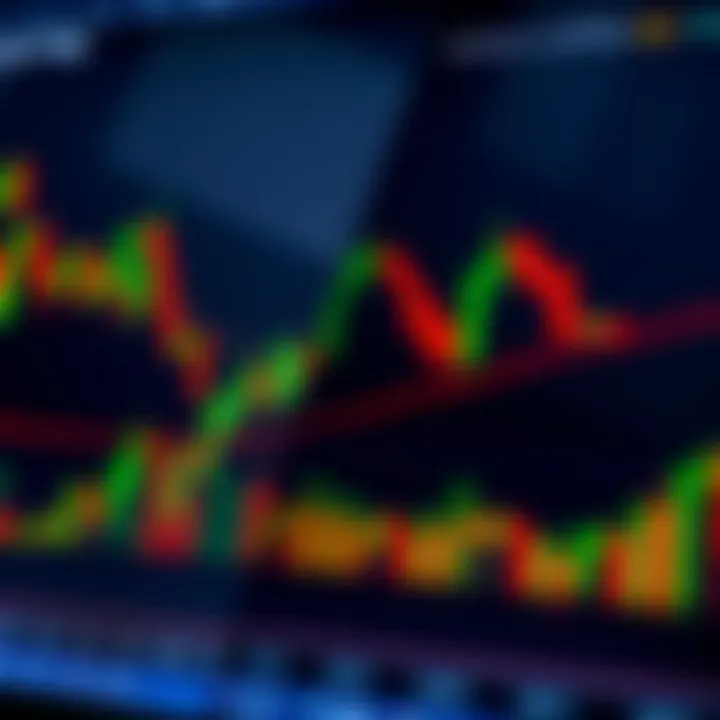 Understanding Candle Chart Patterns with PDF Guide