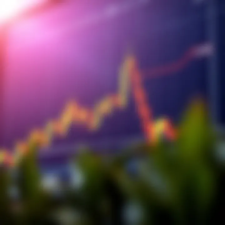 Understanding Candle Chart Patterns in Stock Trading Understanding Candle Chart Patterns in Stock Trading