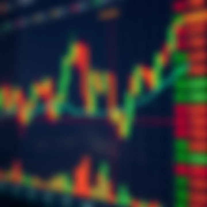 Understanding Candlestick Patterns for Stock Trading Understanding Candlestick Patterns for Stock Trading