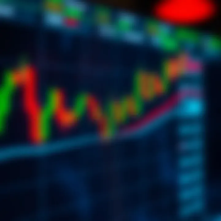 Candlestick Chart Analysis Highlighting Bullish and Bearish Patterns Detailed candlestick chart showing bullish and bearish patterns with price movements