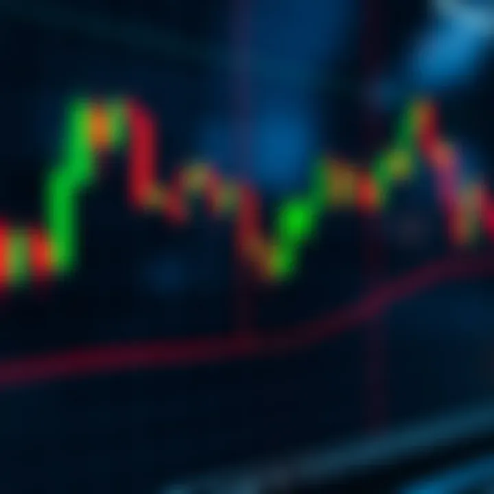 Key Bullish and Bearish Candlestick Patterns for Intraday Trading Bullish and bearish candlestick patterns on a daily trading chart