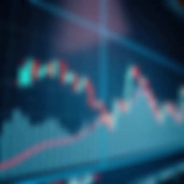 Stock chart with volume bars emphasizing correlation between volume spikes and candlestick formations