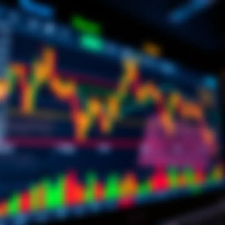 Live Chart Patterns Explained for Better Trading