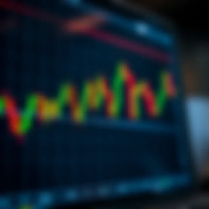 Detailed candlestick chart showing bullish and bearish patterns in a stock market graph