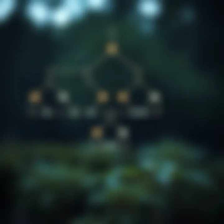 Diagram showing a binary tree structure with nodes and branches highlighting the maximum height from root to leaf