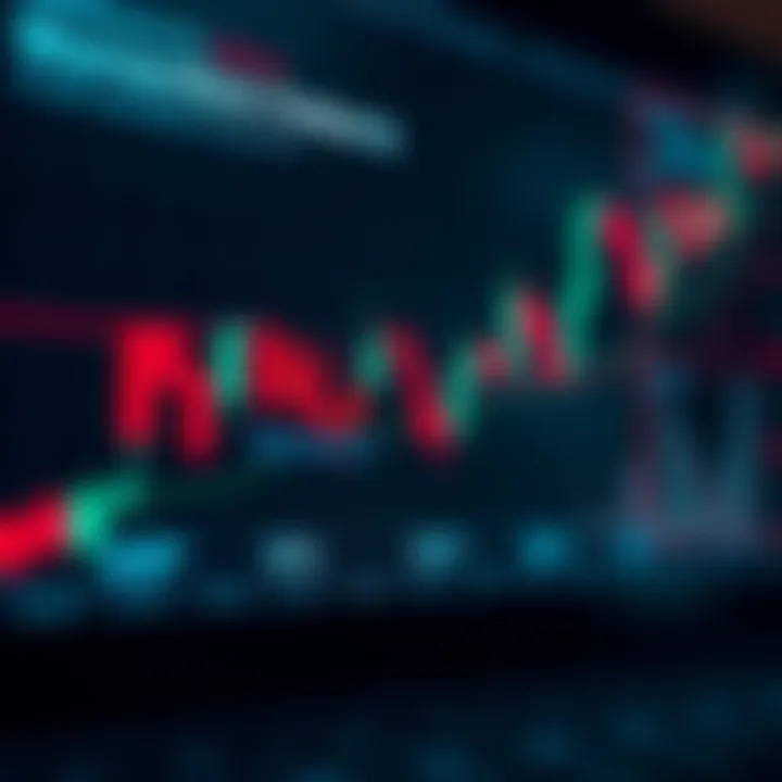 Understanding Momentum Candlestick Patterns