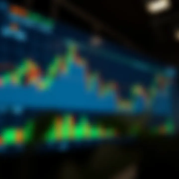 Graph illustrating various multi-candlestick patterns used for predicting market trends across financial markets