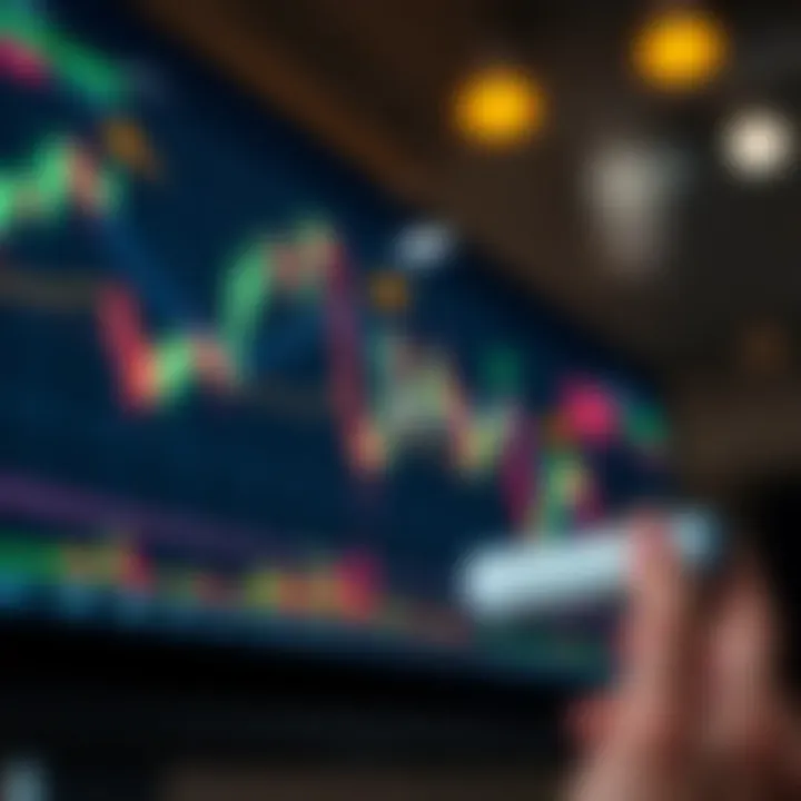 Chart displaying various candlestick formations indicating market trends