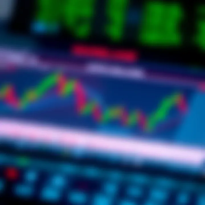 Illustration showing key bullish and bearish chart patterns used by traders to anticipate market trends