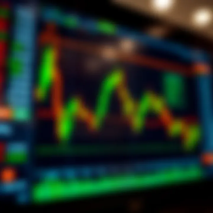 Visual guide highlighting practical tips for identifying and applying high-probability trading chart patterns