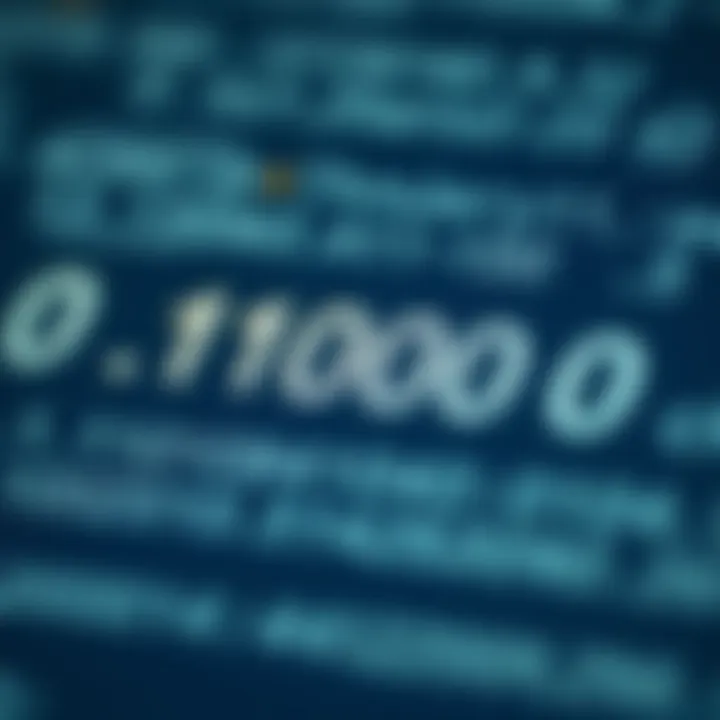 Understanding the Importance of Leading Zeros Chart explaining the role of leading zeros in binary numbers