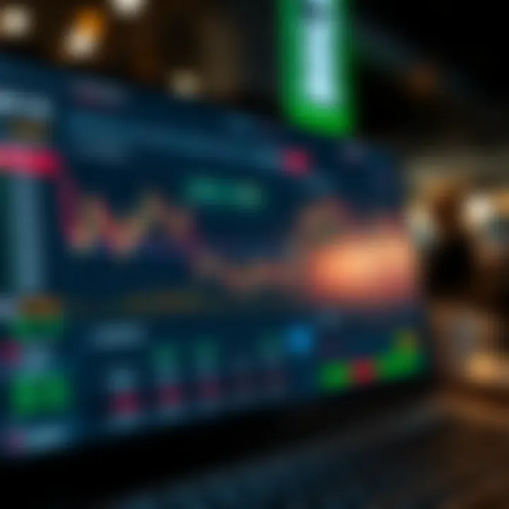 Dashboard displaying key features of a paper trading application with charts and trade options